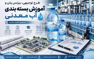 طرح توجیهی، بیزنس پلن و آموزش بسته بندی آب معدنی به همراه نقشه ساخت